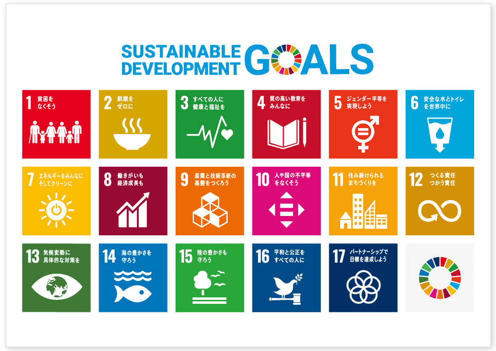 SDGs(持続可能な開発目標)