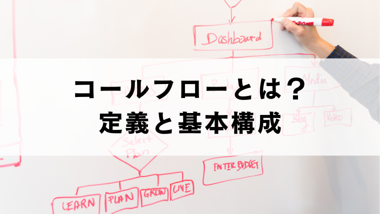 コールフローとは？定義と基本構成