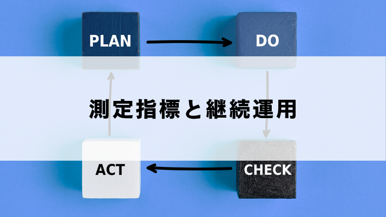 測定指標と継続運用