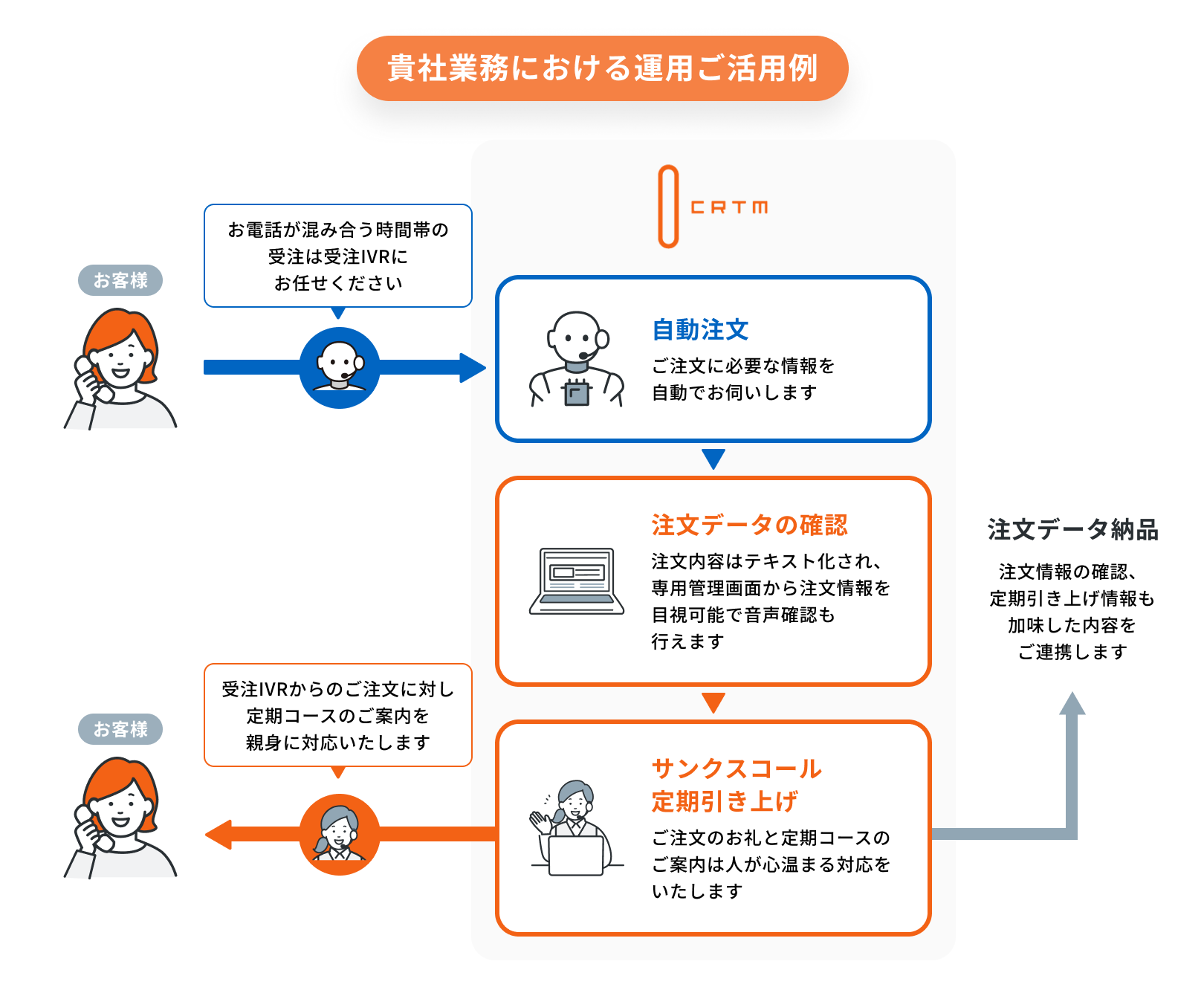 products-koe-beforeafter