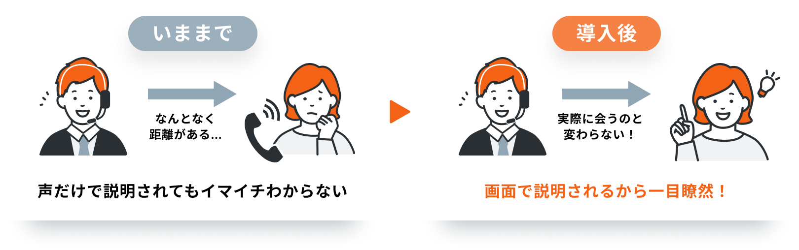 products-miekoru-beforeafter