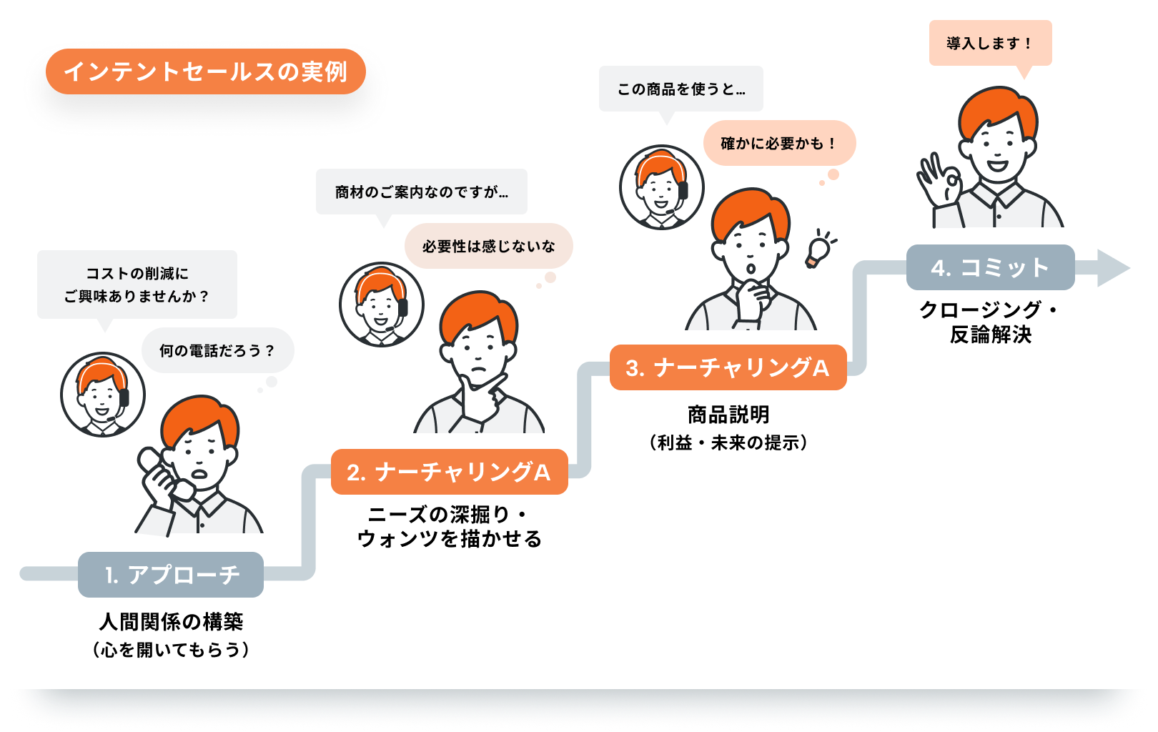 products-sabu-beforeafter