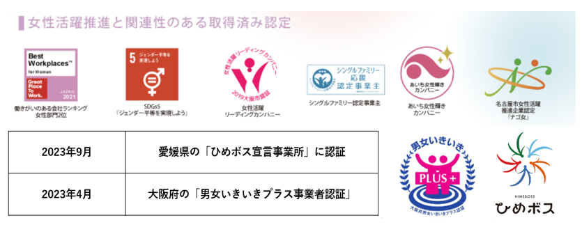 企業理念